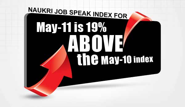 Naukri Job Speak index for May-11 is 19% above the May-10 index