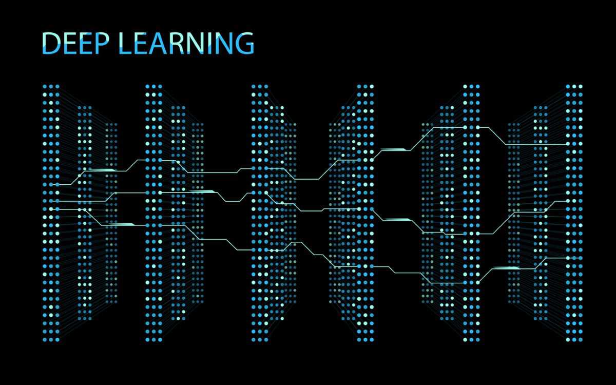 What is Deep Learning? Know Deep Learning Skills, Career Path, Eligibility  & Courses | Naukri Learning