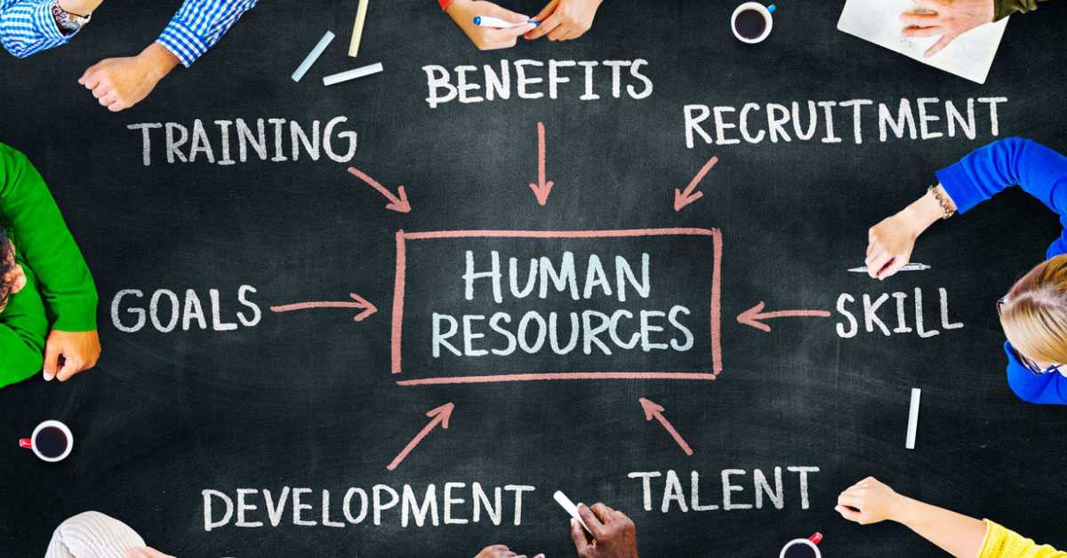 What Is Human Resources Job Duties