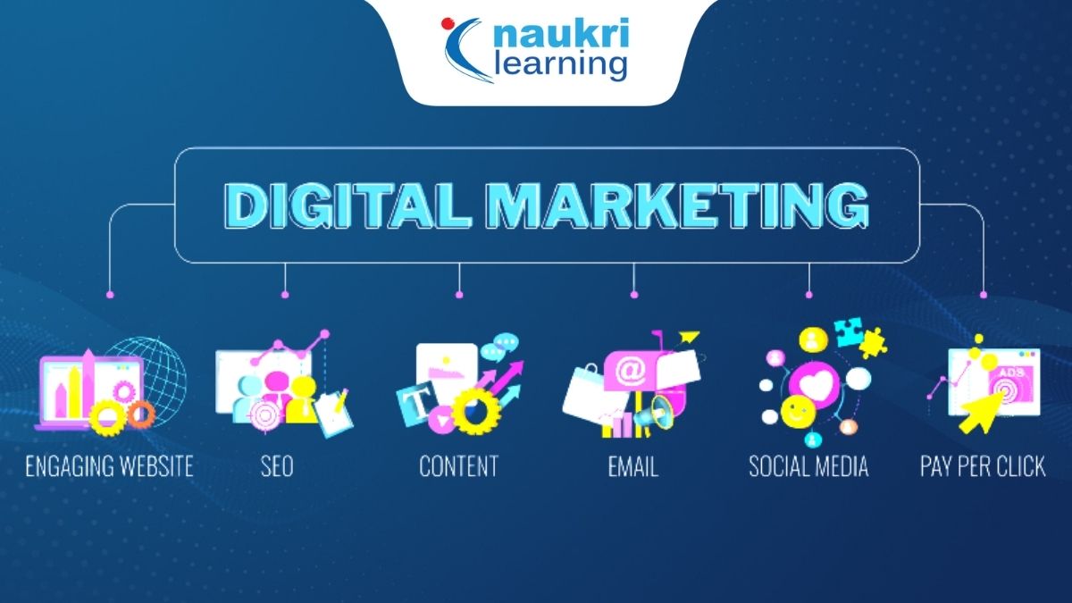 What is Digital Marketing? Know Digital Marketing Skills, Career Path,  Eligibility & Courses | Naukri Learning